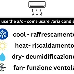 Апартаменты Mediterraneo Триест