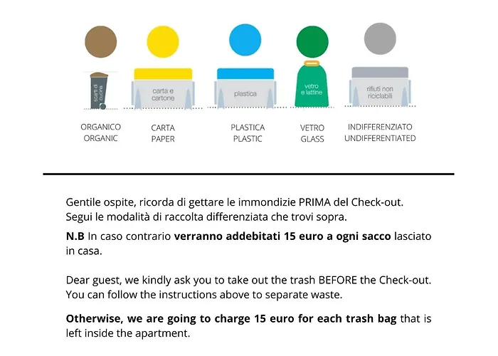 Mediterraneo * Trieste