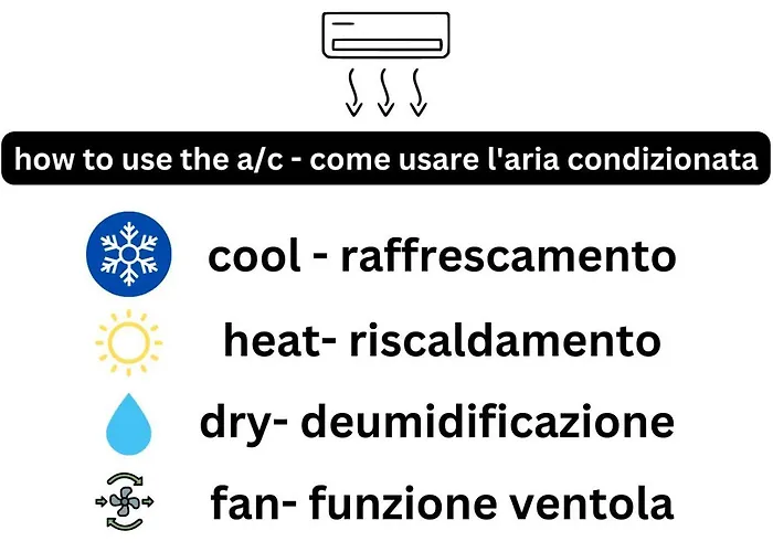 Apartment Mediterraneo Trieste